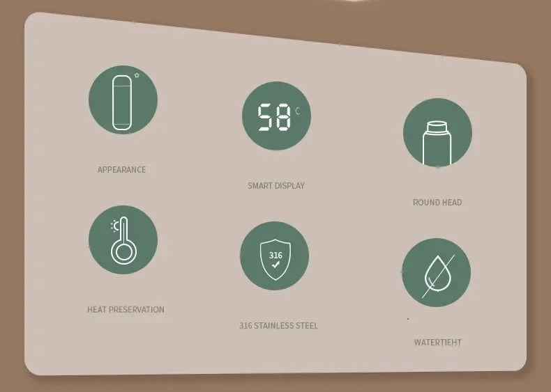 Temperature Display Thermos Cup