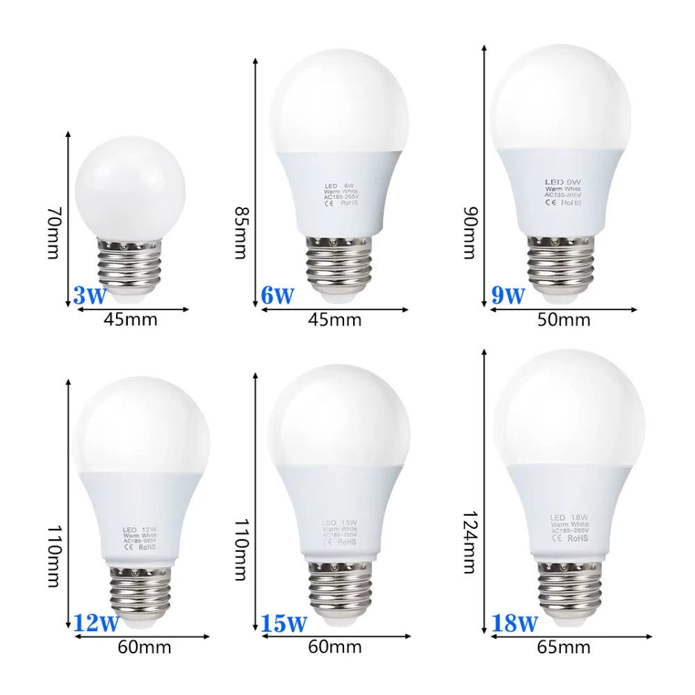 Soft Glow LED Bulb