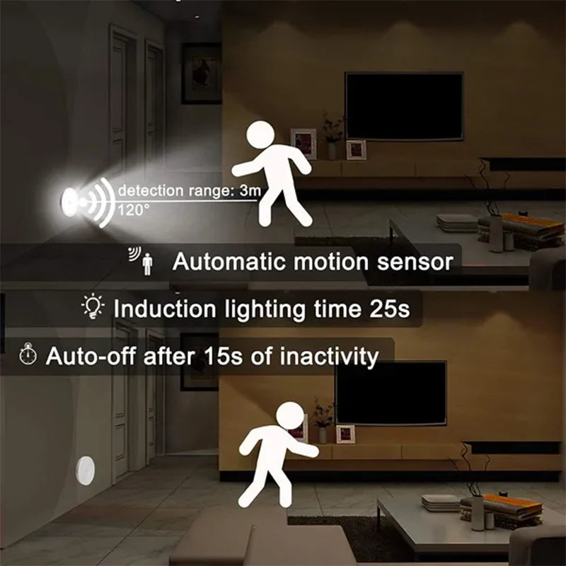 PIR Motion Sensor LED Night Light – USB Rechargeable & Wireless
