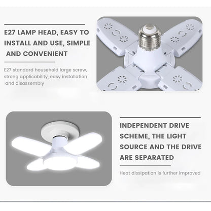 Adjustable Fan Bulb