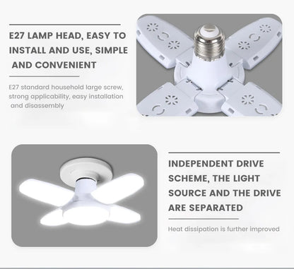 Adjustable Fan Bulb