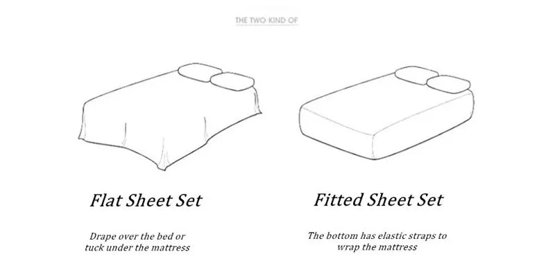 Ruffled Floral Bedding Set