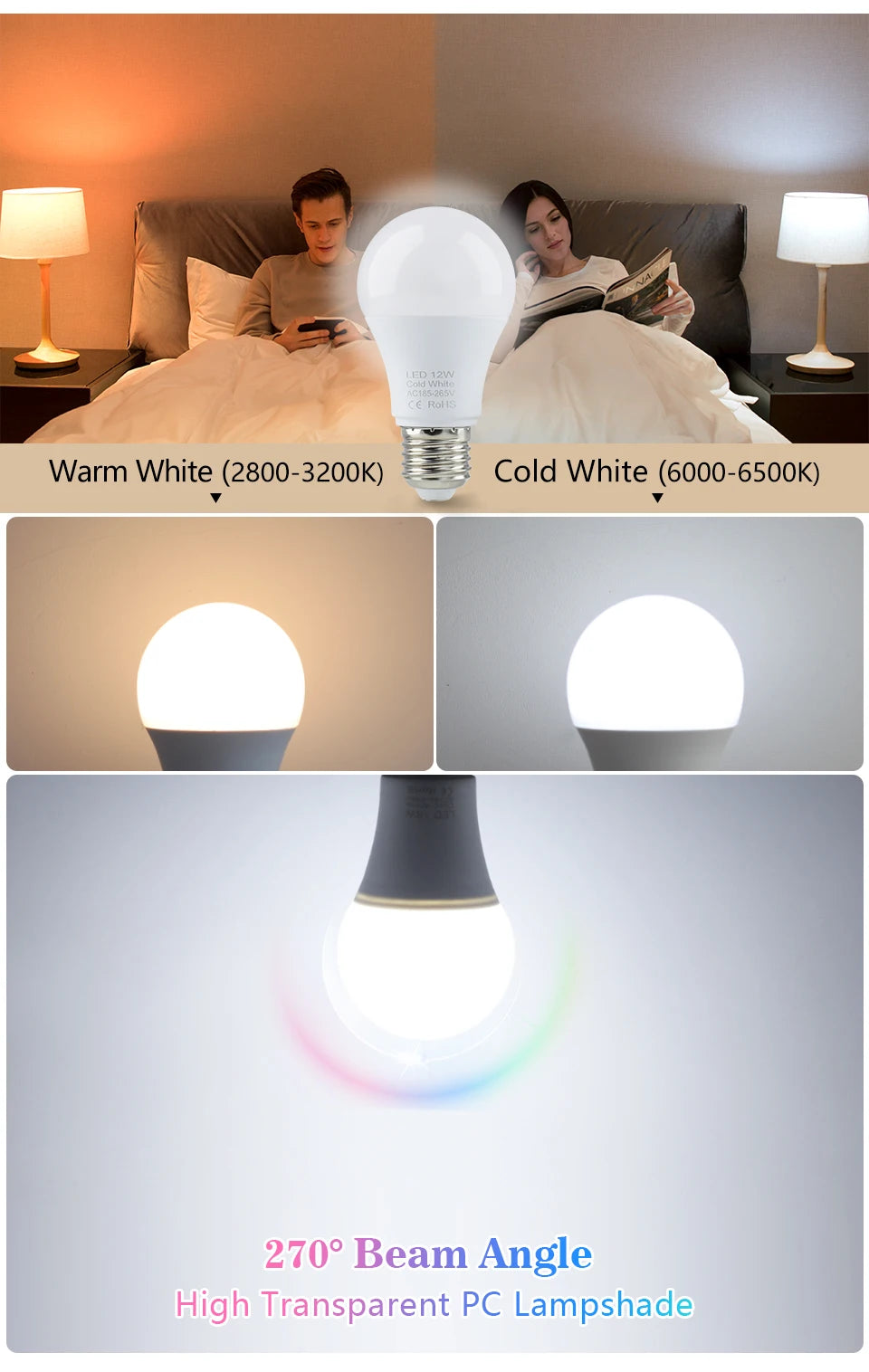 LED Bulb Lamps