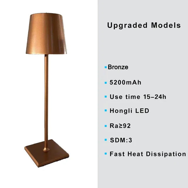 Rechargeable 3-Color LED Desk Lamp – Portable, Dimmable & Stylish