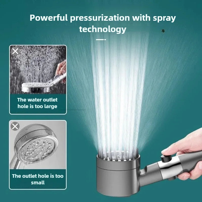 High-Pressure Filtered Shower Head – Water-Saving & Massage Spray